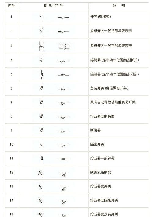 特殊符号电脑上快捷键