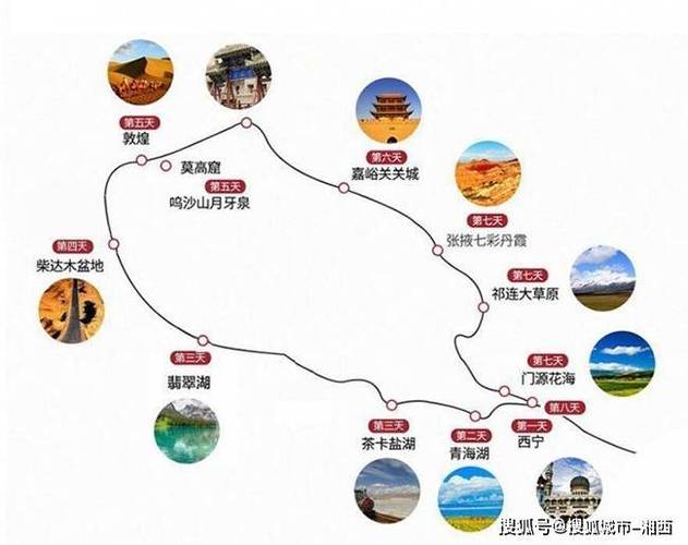甘肃七日游最佳旅游路线