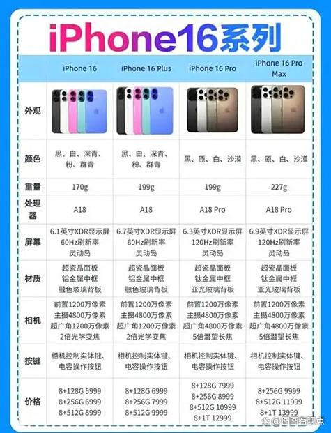 买屏幕总成十大忠告截图2