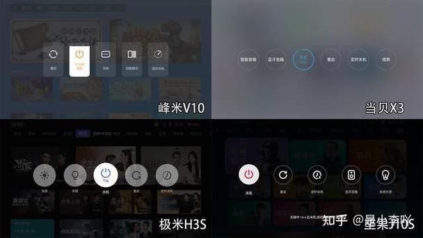 家庭影院投影仪怎么用截图3