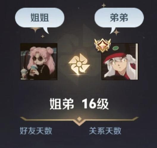 15级要多少亲密度