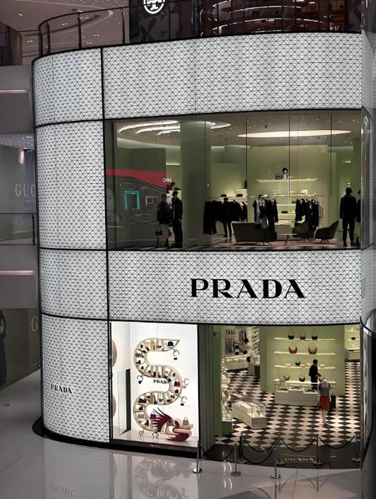 prada属于什么档次