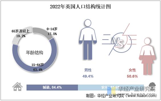 总数的英文