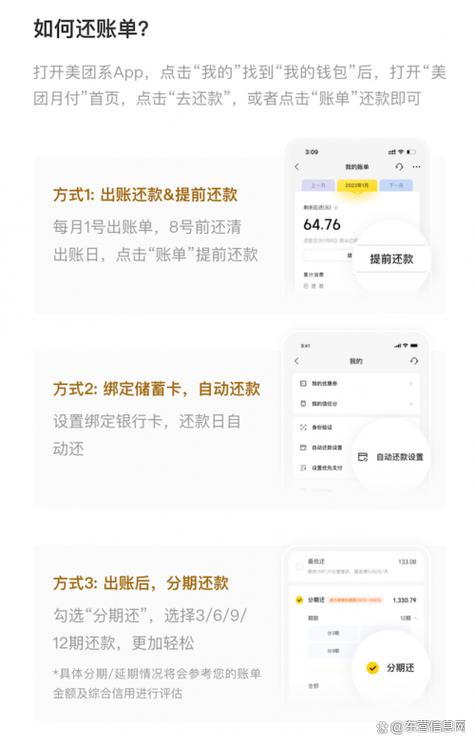 美团月付每月几号还