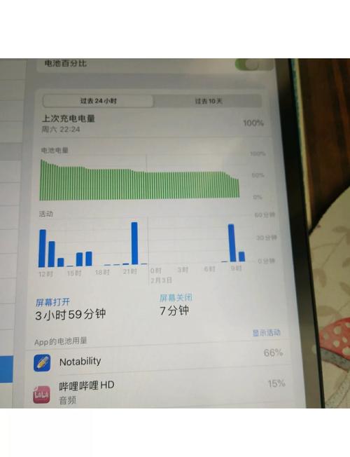 ipad突然自己升高两度是什么原因