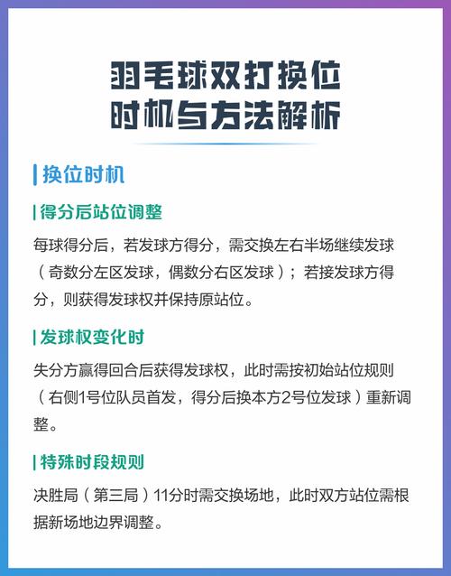 羽毛球最忌三个时间