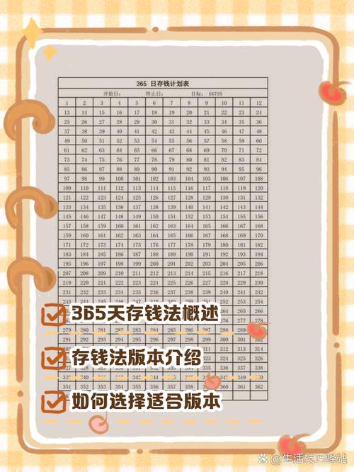银行存款日记账封面怎么填