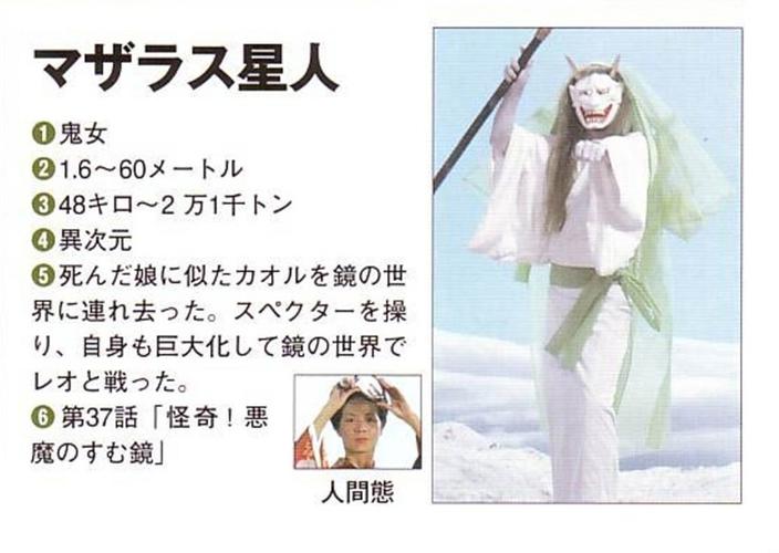 玛扎拉斯星人