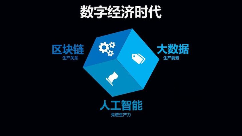 5g人工智能区块链大数据龙头