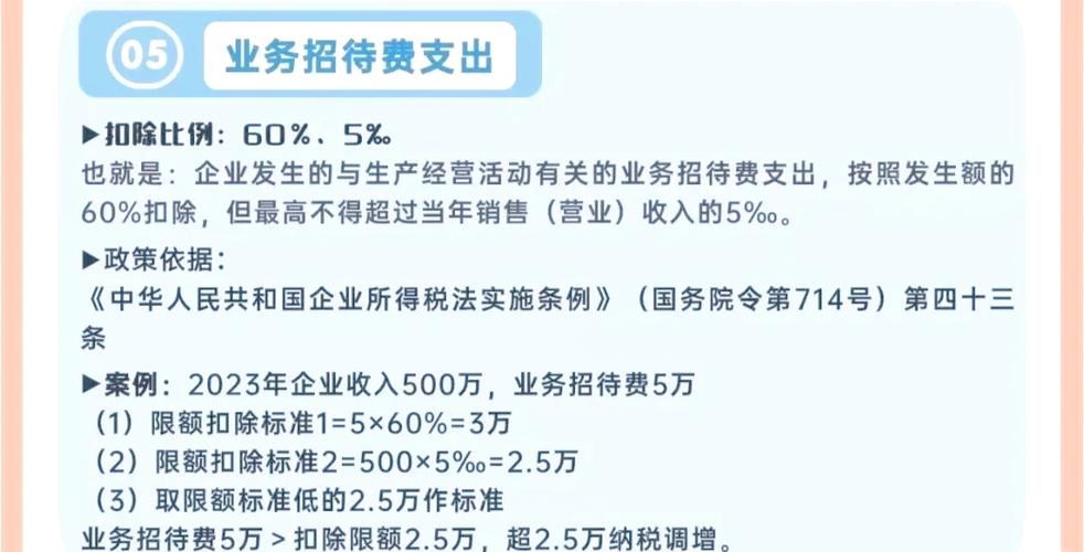 代收费业务费收费标准