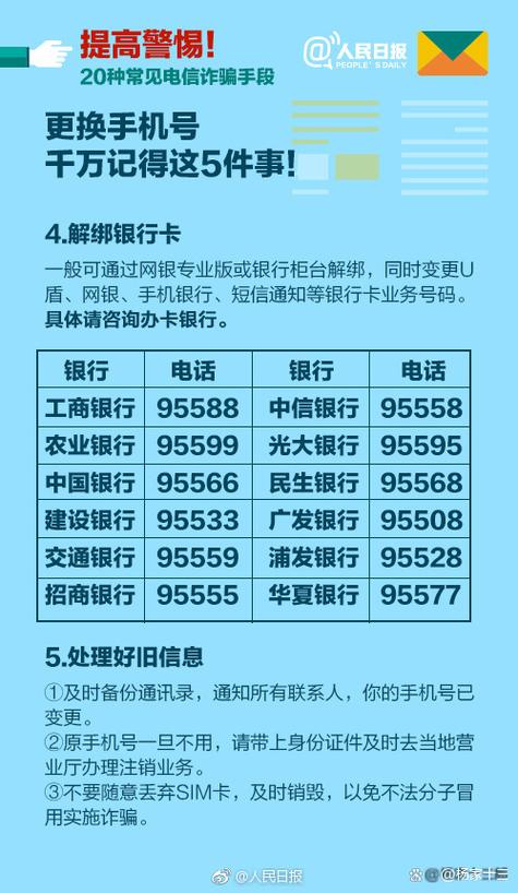 银行卡预留手机号可以打电话修改吗