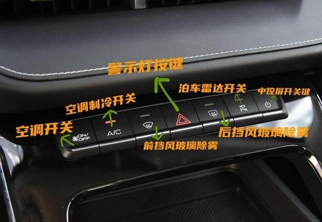 哈弗M6plus空调功能