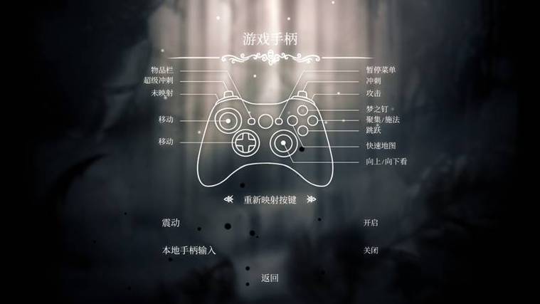 手柄按键的功能介绍