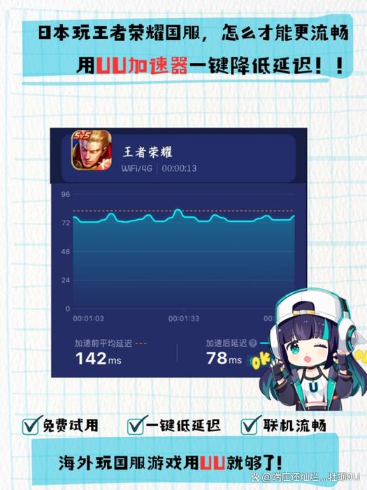 打王者延迟多少算正常