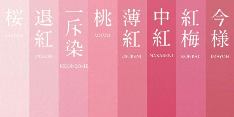 sakura是什么意思