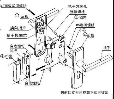 室内门锁拆卸图解结构图