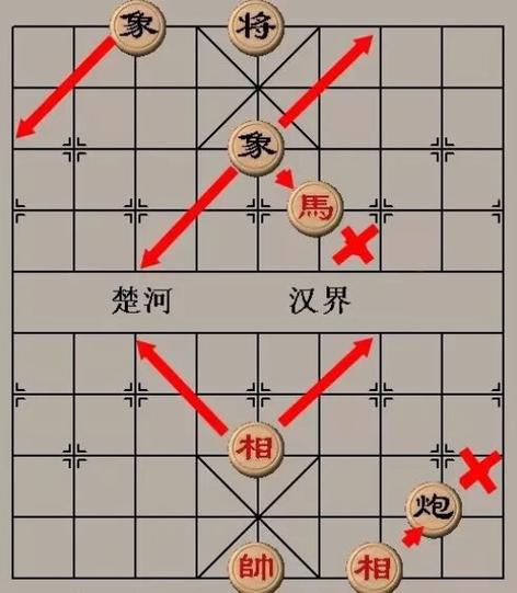 多乐中国象棋竞技版