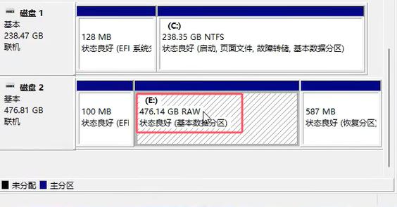 固态硬盘首次使用注意事项
