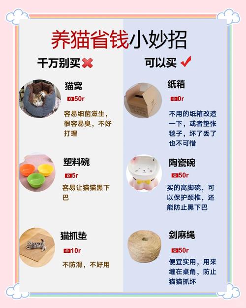刺猬猫不签约能赚钱吗