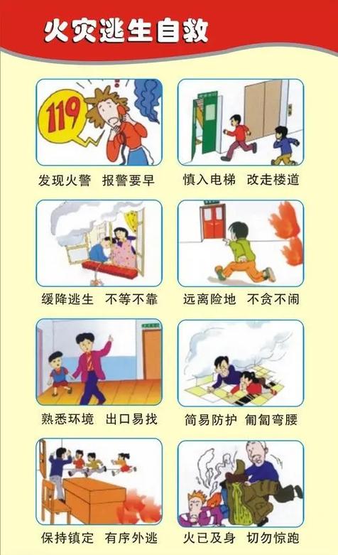 消防安全知识宣传内容