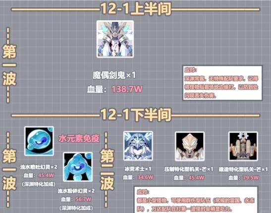 原神深渊抢码脚本