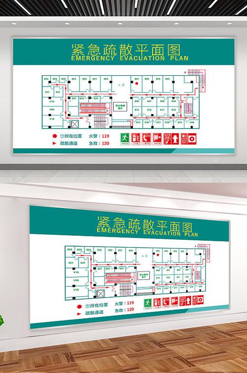 商场逃生路线图