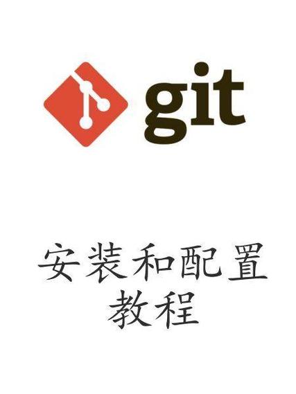 git小乌龟安装及配置教程