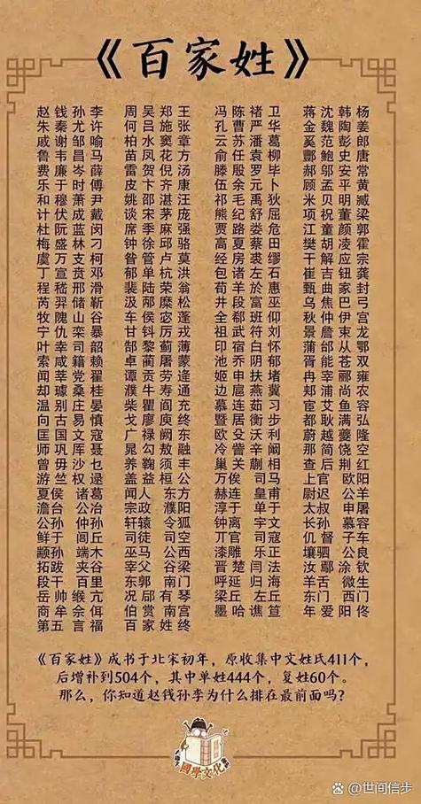 屎姓全国有多少人口 屎姓全国有多少人口