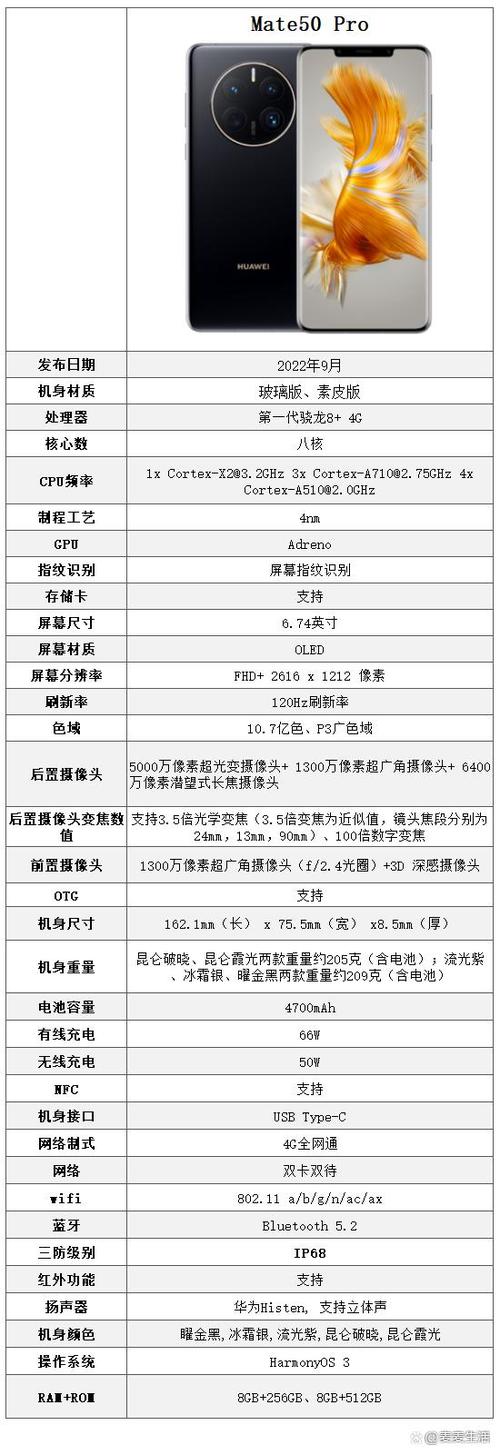 华为mate50pro参数配置