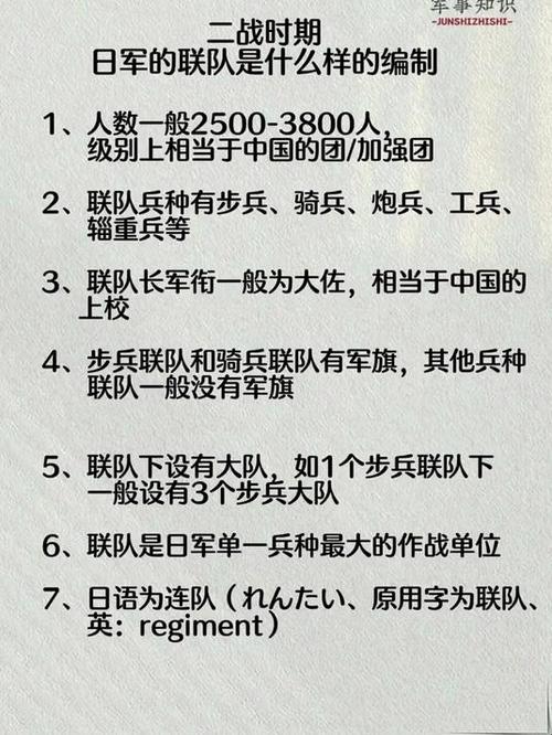 日军小队编制特点