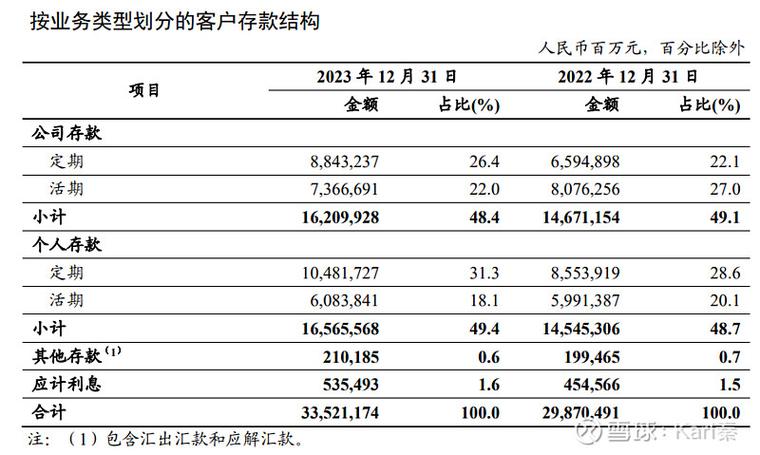 工商银行每月扣20是怎么回事截图1