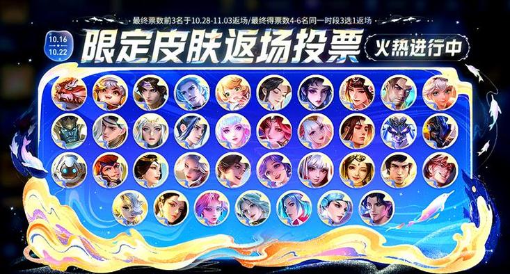 王者荣耀皮肤返场什么时候
