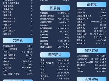ps选中选区快捷键截图3
