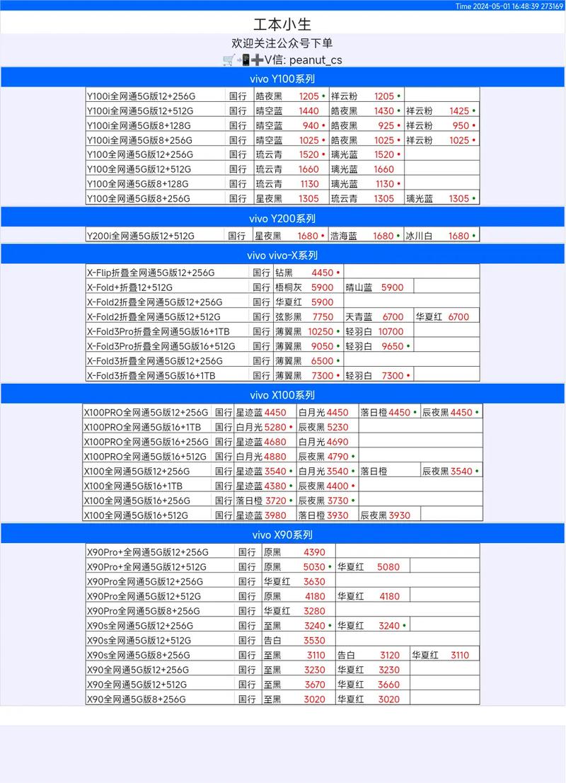 voez多少钱