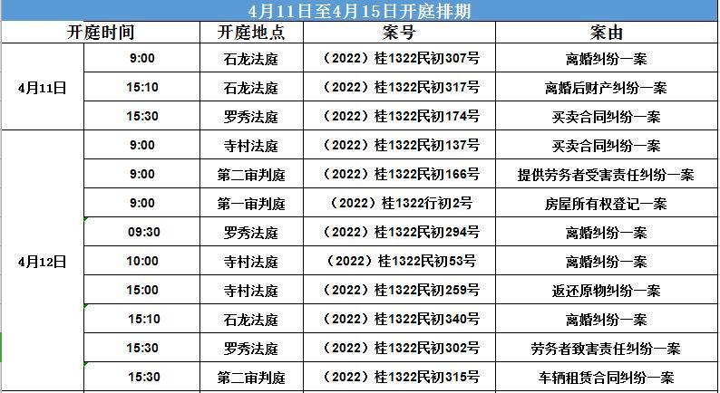 起诉立案后多久开庭截图3