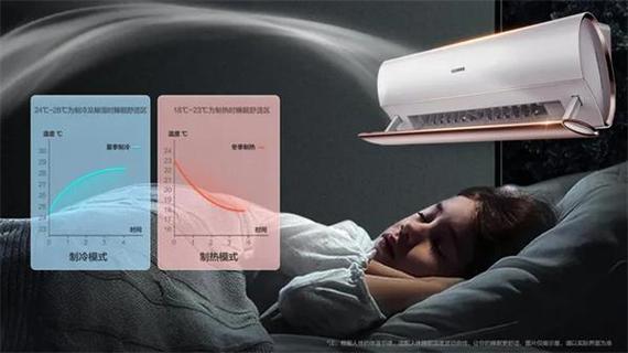 空调白天开睡眠模式好吗