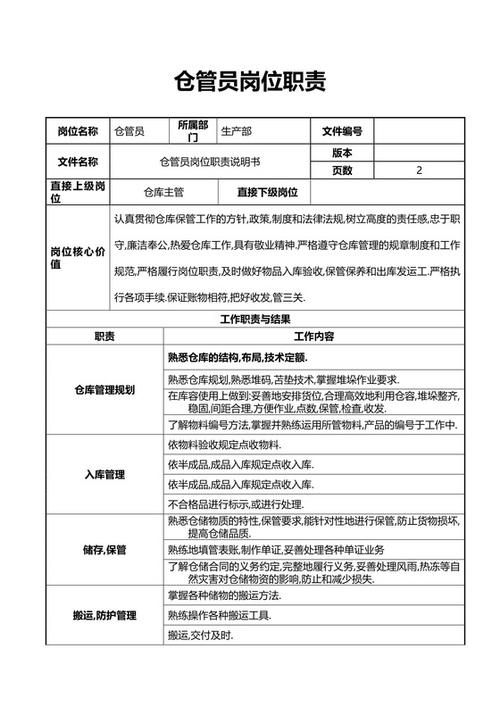 库管员职责和工作内容