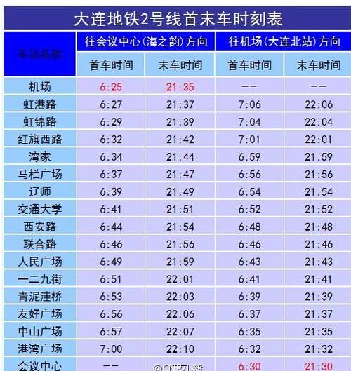 大连轻轨站时刻表查询截图1