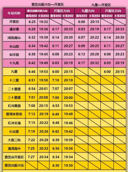大连轻轨站时刻表查询截图3