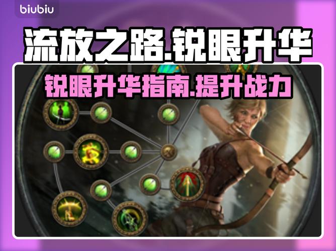 流放之路锐眼升华