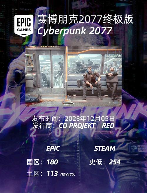 epic为什么那么便宜
