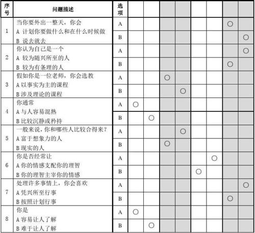 m接受度测试 m接受度测试