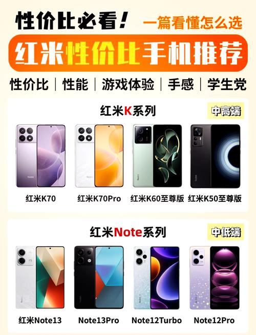 红米公认最耐用的三款