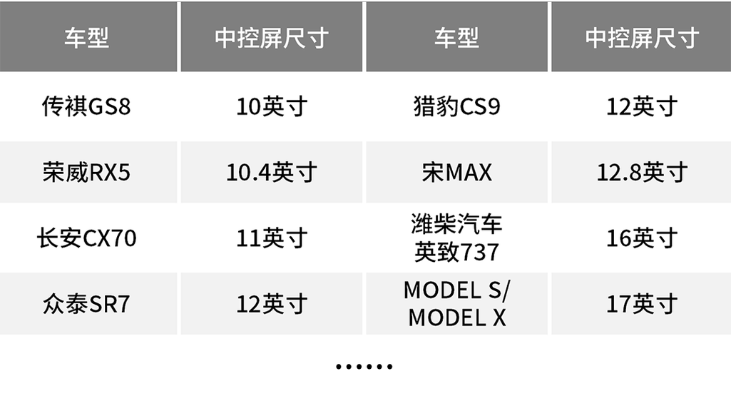 32寸显示器多大尺寸