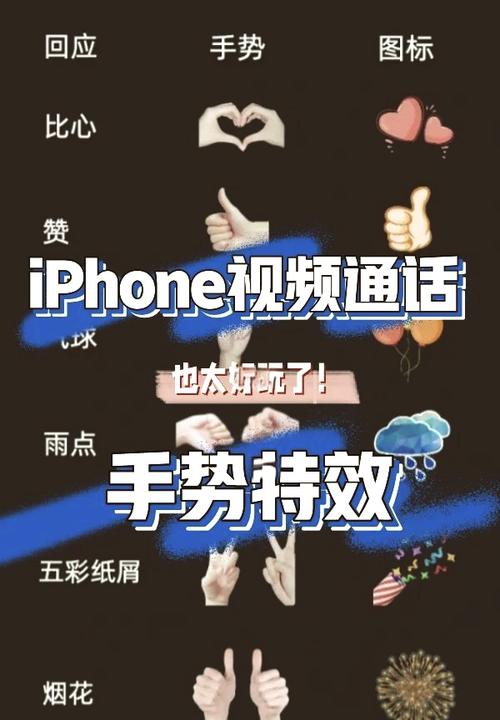 ios怎么让手势一直重复5小时