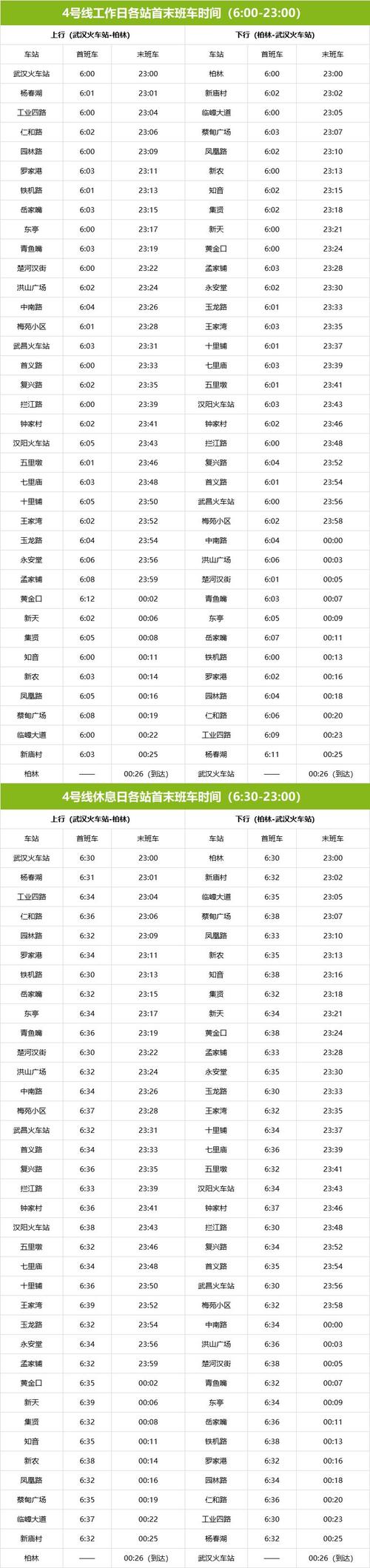 地铁4号线最新时刻表