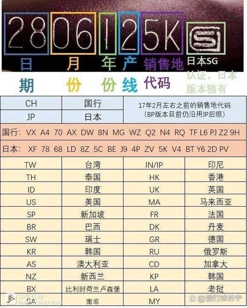 尤尼克斯钢号怎么看