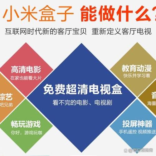 小米盒子怎么看电影