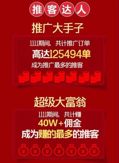 苏宁推客佣金比例
