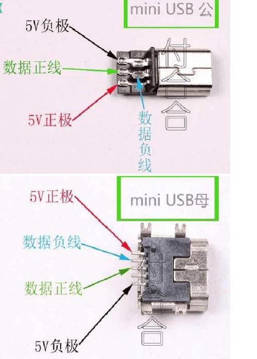 usb接口接线图 图解